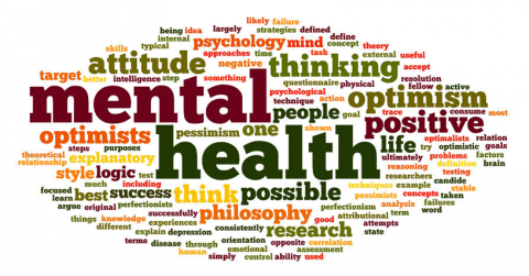 Mental health word cloud